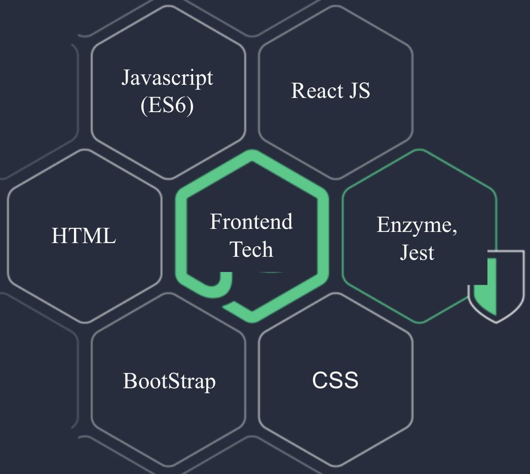 frontend tech